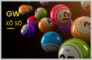Biện pháp bảo mật dữ liệu mạnh mẽ tại mb666 win