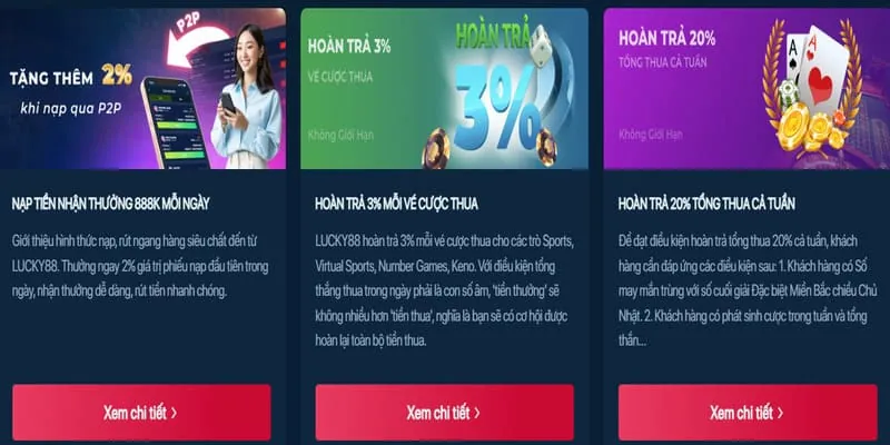 Chương trình hoàn trả cược thể thao hàng tuần, giúp người chơi giảm thiểu rủi ro tại mb666 win